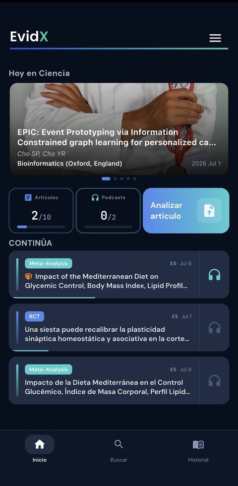 Carga tu artículo